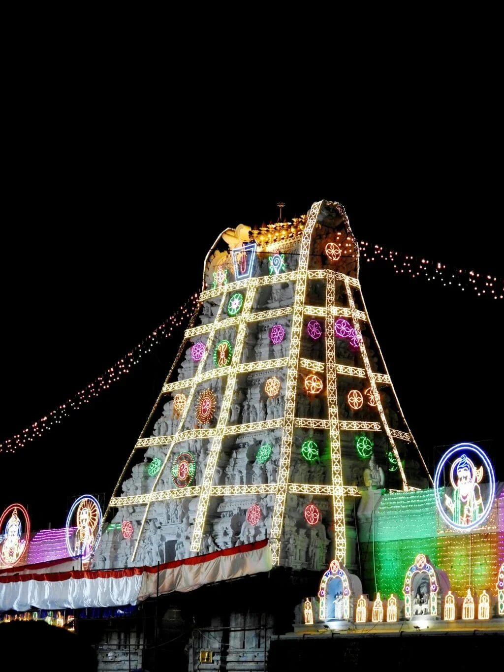 Tirumala: Where Divinity Meets Mystical Science